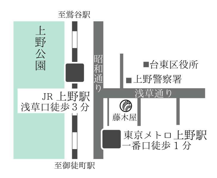上野・藤木屋のアクセスMAP